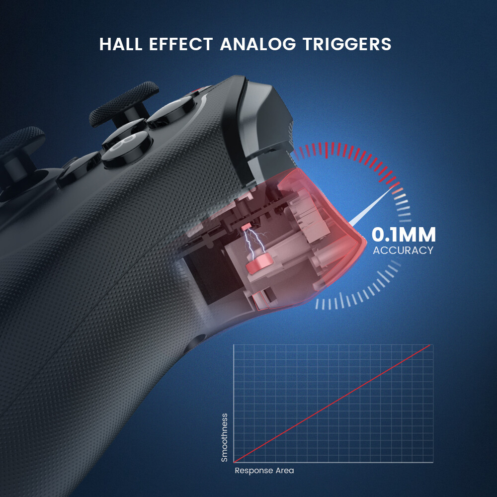 ZDSSY GameSir T4 Cyclone Pro Điều khiển không dây điều khiển Gamepad Bluetooth với hiệu ứng Hall cho bộ chuyển đổi Nintendo iPhone điện thoại Android PC