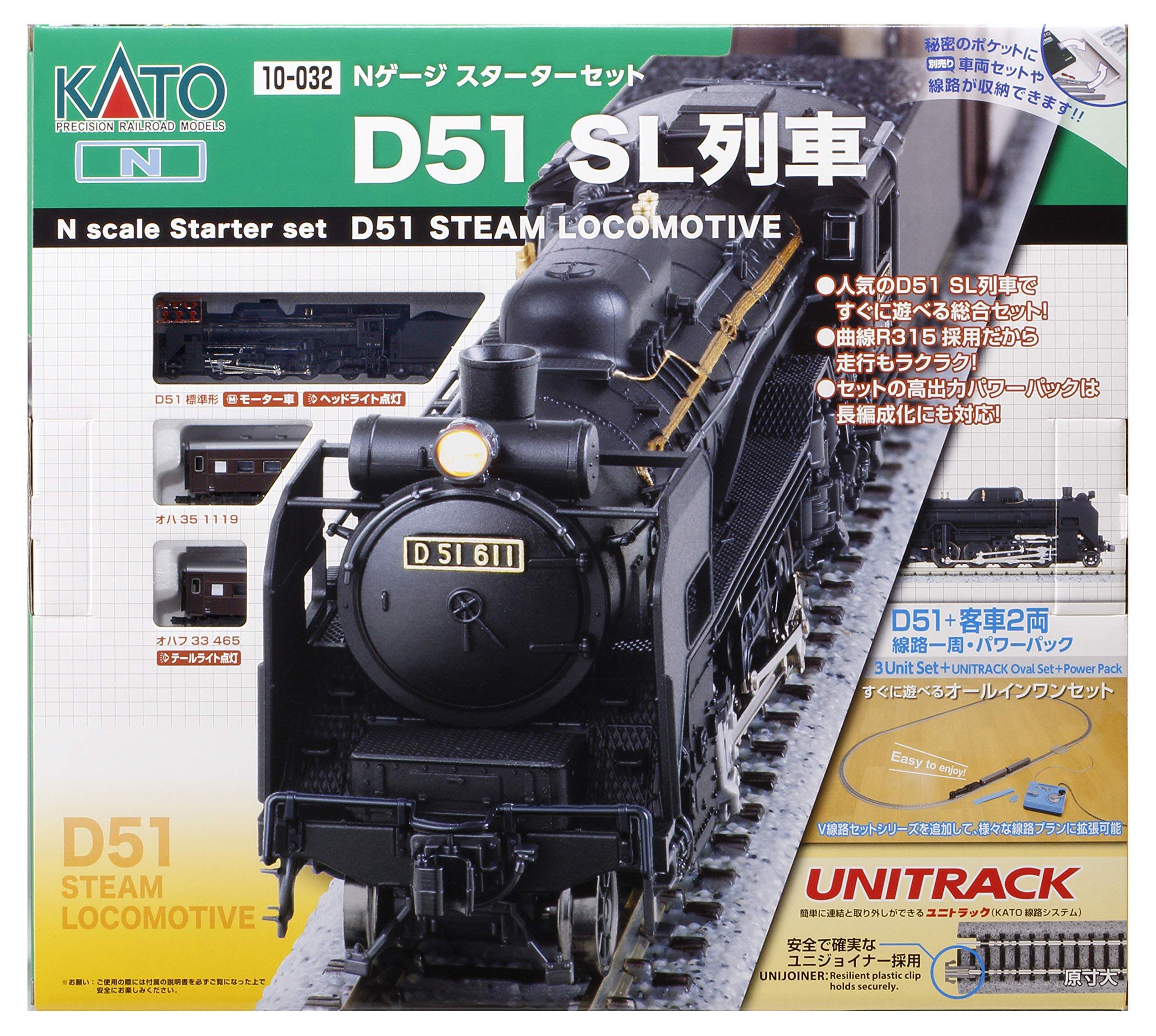 model railway sets starter