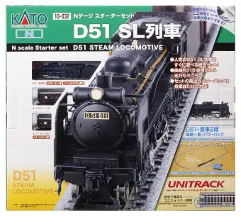 n gauge products