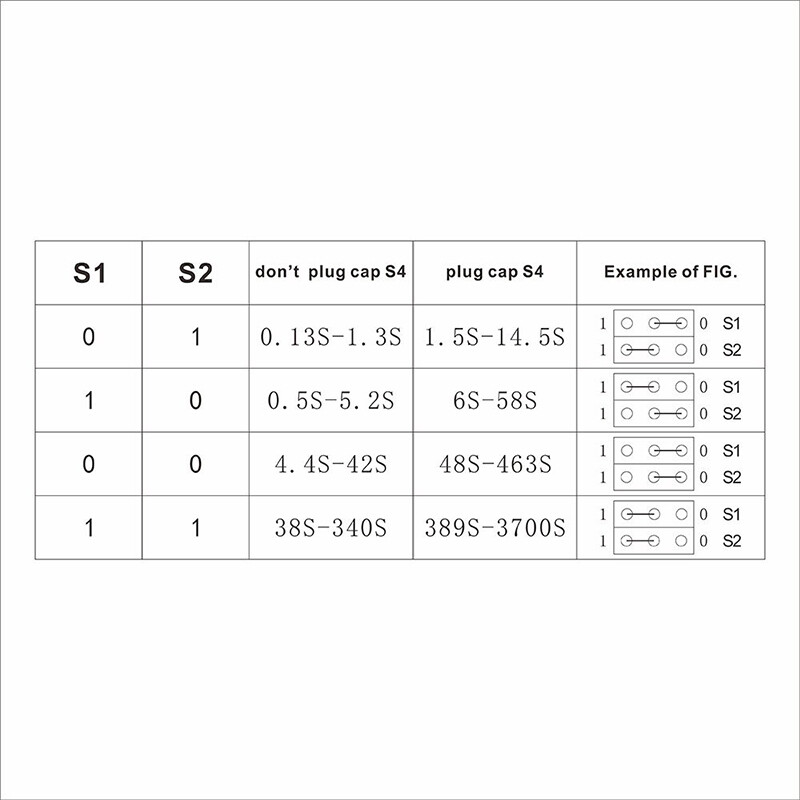 1PCS Delay on/off switch module with timer DC 12V high quality delay relay