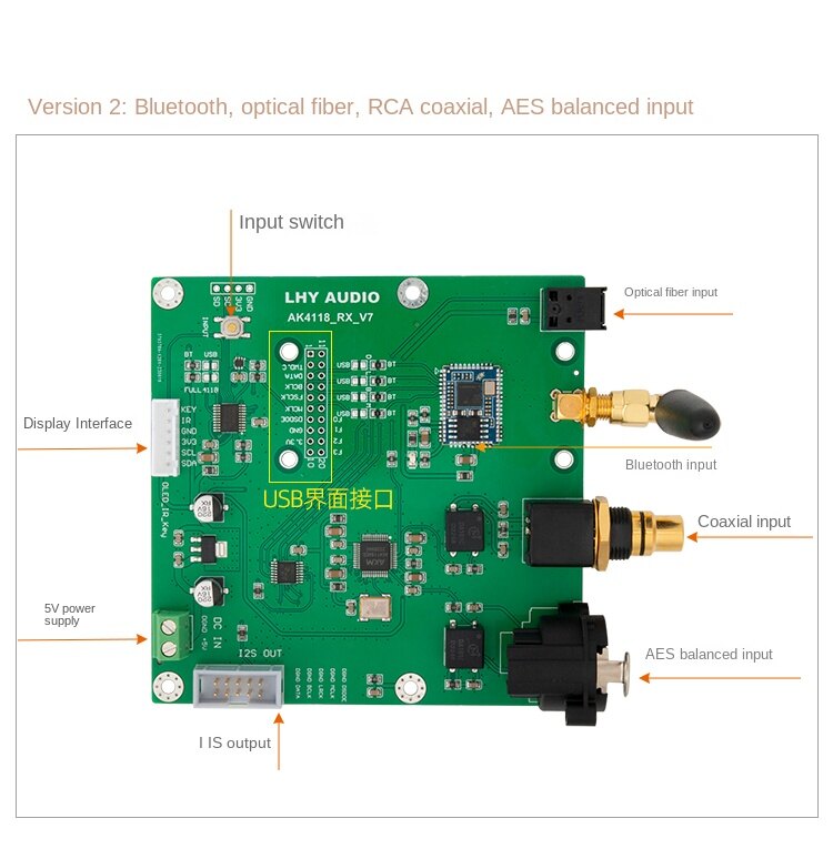 HIFI Dual PCM1794A DAC Audio 5532dd+5534dd Op AMP Decoder XLR RCA Output I2S input Board 24Bit 192K