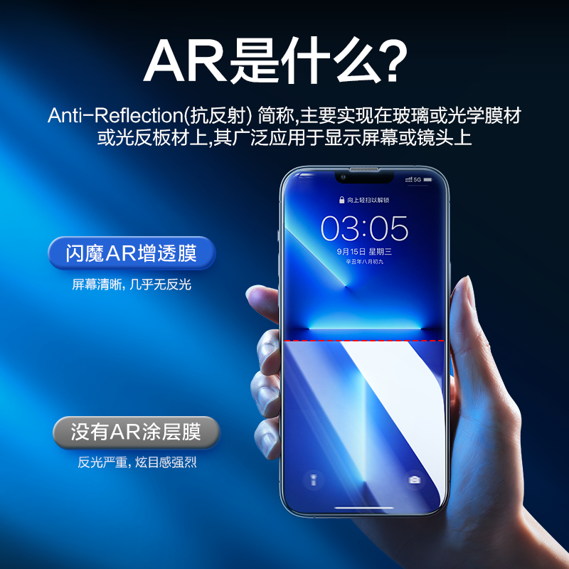 SmartDevil Anti-Reflection Screen Protector for iPhone 14 Pro max iPhone 13 Pro max 14 Plus Tempered Glass Full Coverage Clear Dustproof with Installation Tool