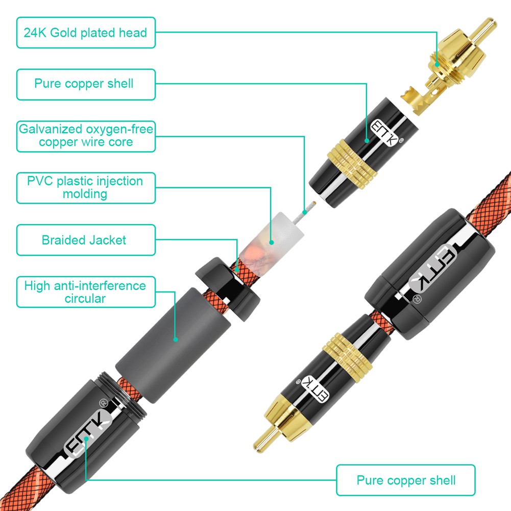 Digital Coaxial Cable RCA to RCA Male to Male Stereo Audio Cable OD8.0 ...