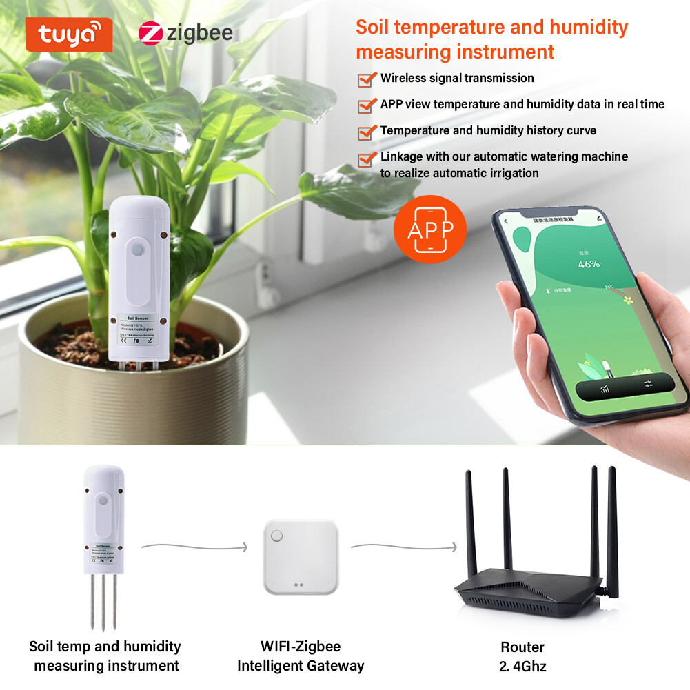 RCYAGO Máy Dò Độ Ẩm Nhiệt Độ Đất Thông Minh WiFi Tuya Cảm Biến Đất Thực Vật Không Dây Máy Theo Dõi Độ Ẩm Đất Cho Nhà Kính Cây Trồng