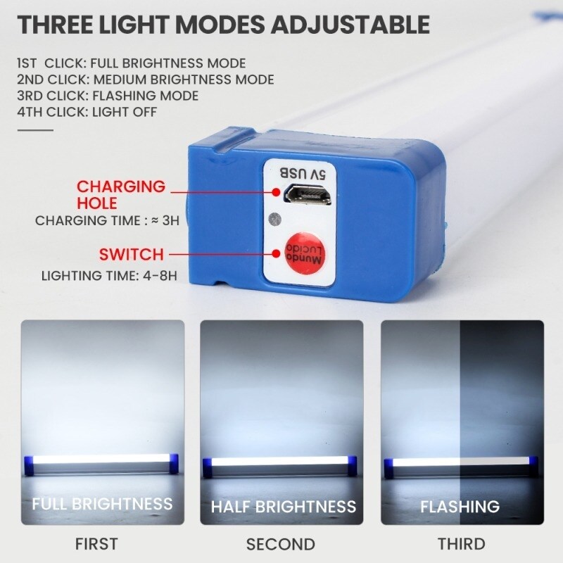 {hot} Multi function LED Night Light USB Rechargeable Emergency Light DC5V 20W/ 40W/ 60W Night Lamp for Outdoor Indoor Work Light