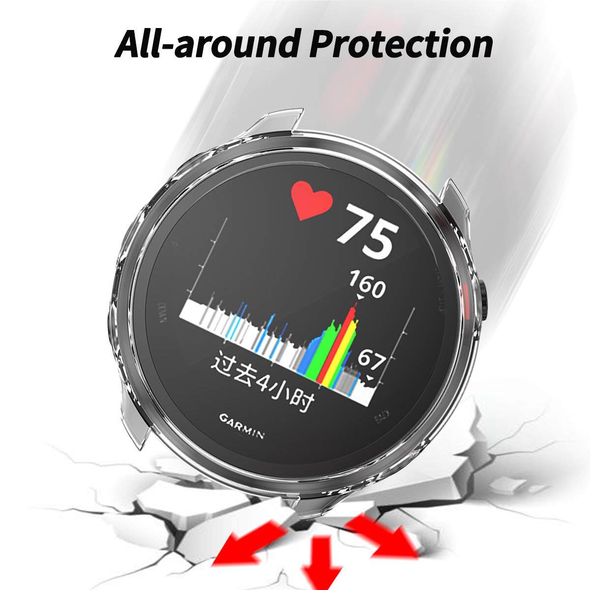 TPU Screen Protector Case Cover for Garmin Forerunner 245 Music