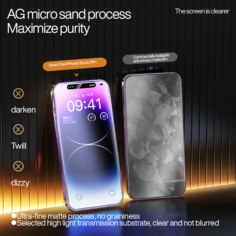 SmartDevil Matte Privacy Screen Protector for iPhone 15 Pro max iPhone 17 Pro max iPhone air 14 Pro Max iPhone 15 Plus iPhone 14 Plus 13 Pro max iPhone 16 Pro Max 16e 17e Tempered Glass Film Dust-proof Anti-peeping Anti-fingerprint