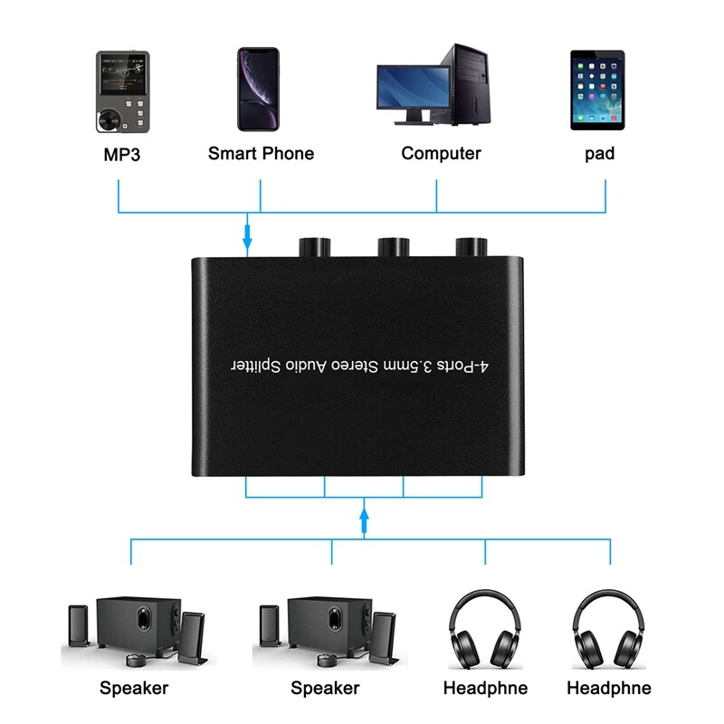 3 5mm audio amplifier 4 ports stereo audio splitter amplifier headphone