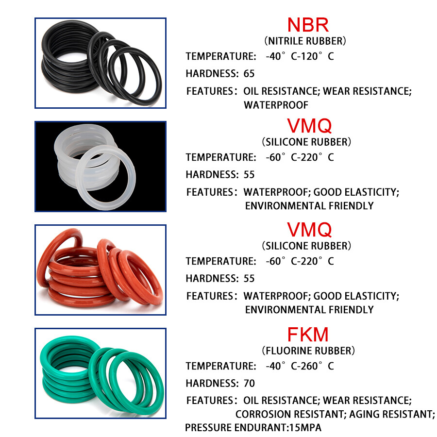 200 cái Bộ dụng cụ Bộ hộp 15 Kích cỡ 1.9-3.1mm Độ dày niêm phong cao su flo orings bền ổ cắm cao su màu xanh lá cây FKM Gasket