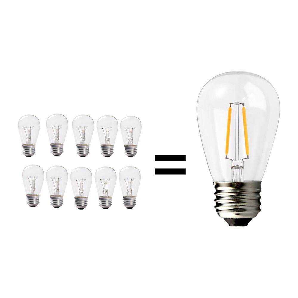 ĐÈN LED chống nước Ngoài Trời Dây Đèn Treo 2 W Vintage Edison Bóng Finleystore