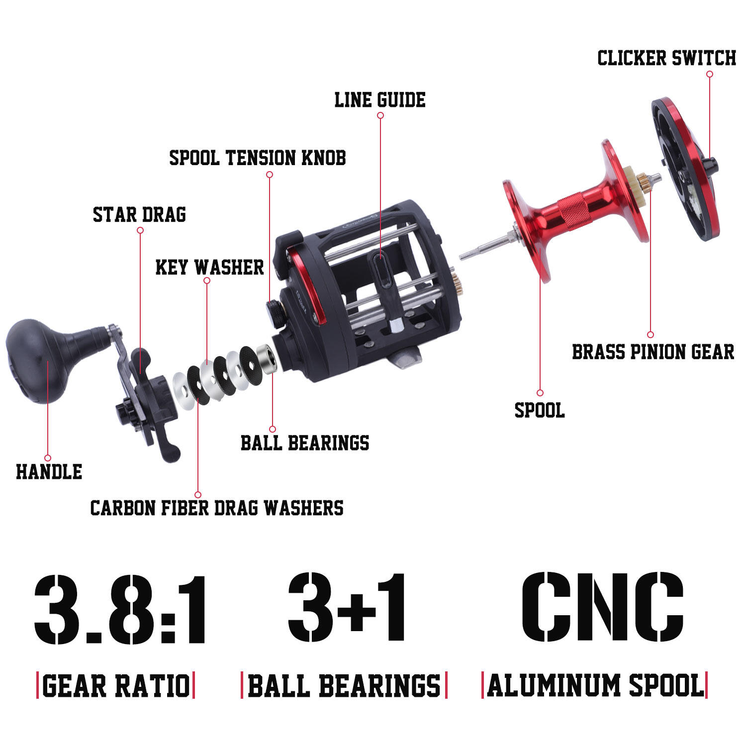 Fishing Reel 5.1:1 Gear Ratio Max Drag Power 30kg with Depth
