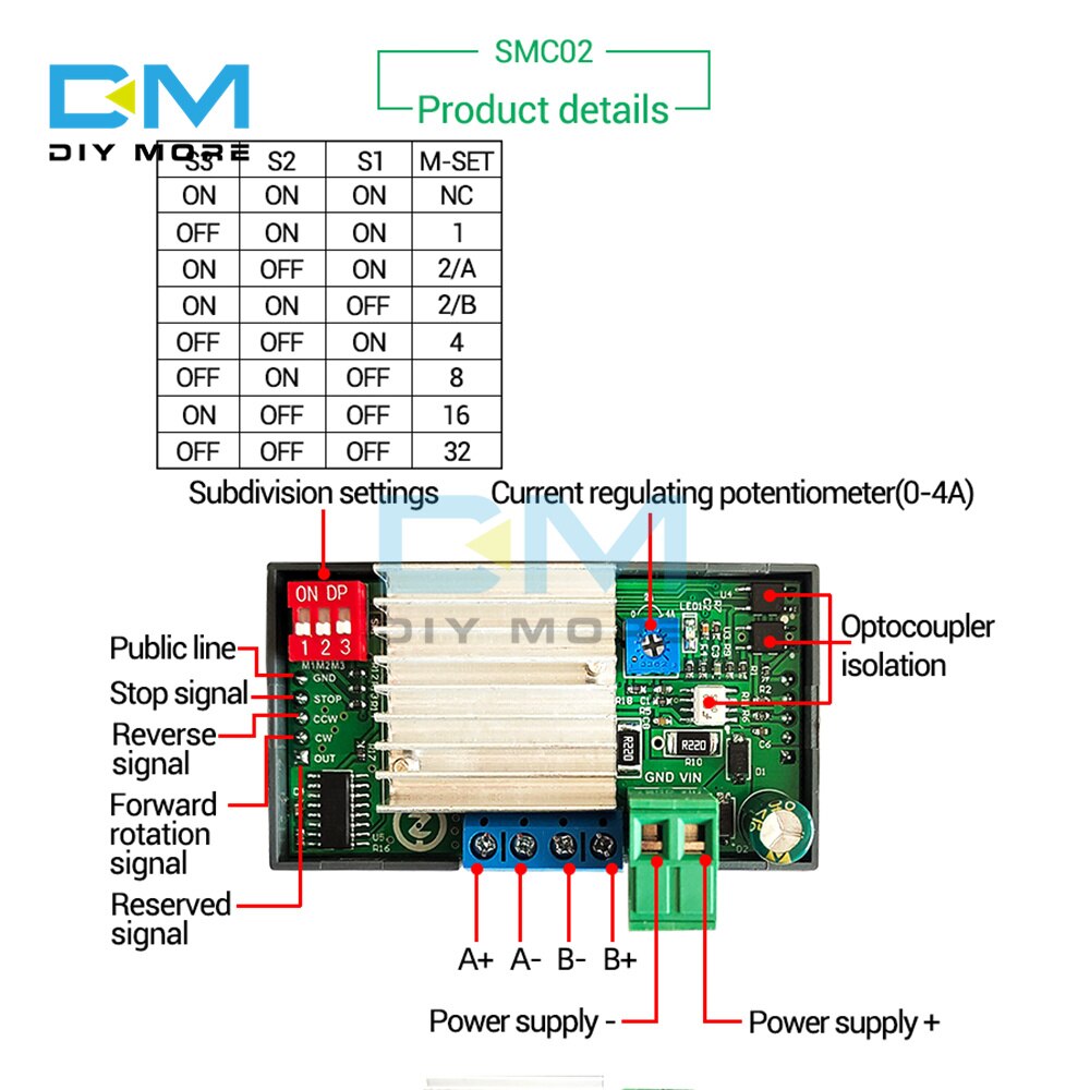 diymore ZK-SMC02 Tích Hợp Động Cơ Bước 42 57 Điều Khiển Tiến Và Lùi Góc Truyền Thông Nối Tiếp PLC Tốc Độ Xung