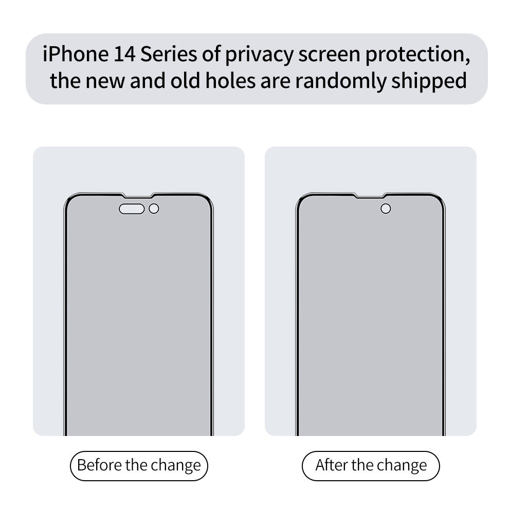 SmartDevil Privacy Screen Protector For iPhone 17 Pro max iPhone 16 Pro max iPhone 14 Pro max iPhone 14 Pro iPhone 14 Plus iPhone 13 Pro max 13 Pro iPhone 16 plus iPhone air 16e 17e Tempered Glass Film Privacy Film Anti-peeping Anti-fingerprint
