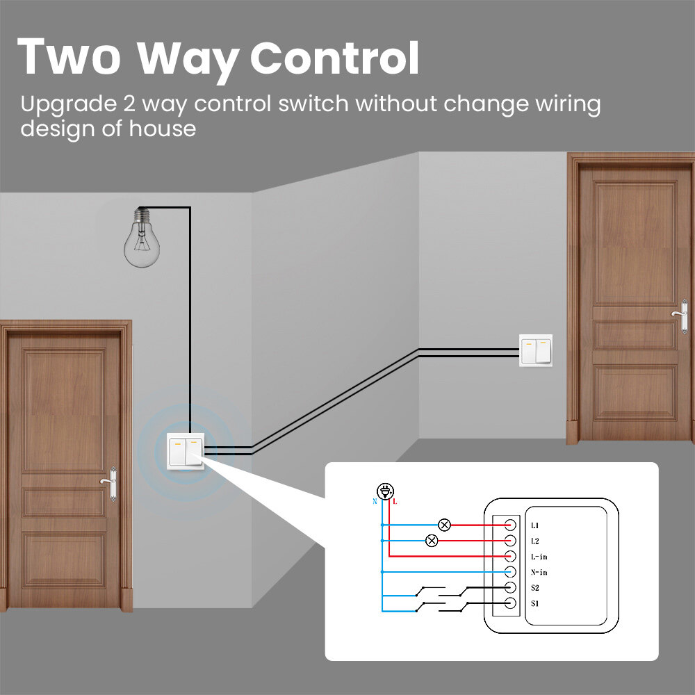 E Life Smart Store Tuya Wifi Smart Light Switch Module Supports 2 Way Control App Remote Control DIY Breaker 100-240V 2/3/4 Gang Tuya Smart WiFi Light Switch Mini Smart Circuit Breaker Smart Life Control Works For Alexa Google Home