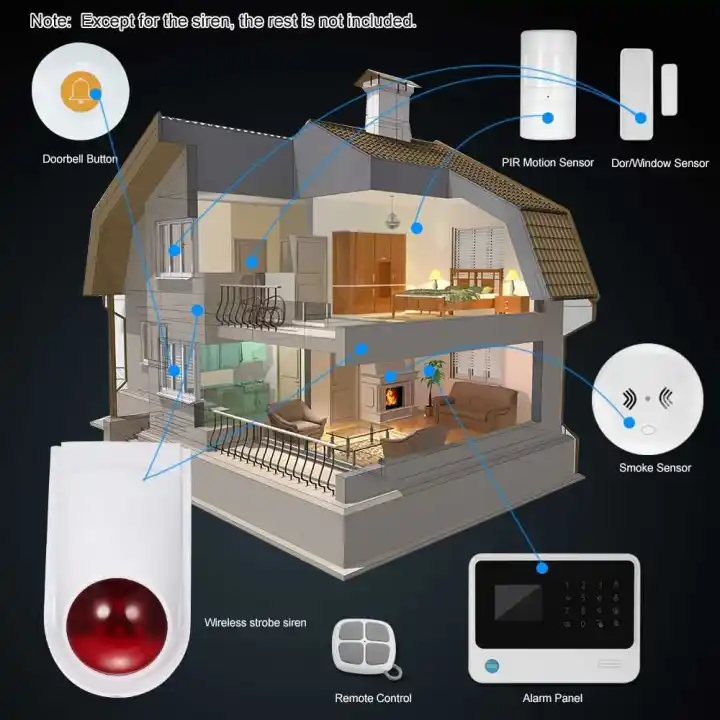 Wireless Sound Strobe Siren Alarm Host Flash Light Outdoor Wireless Sound Strobe Siren Alarm Host