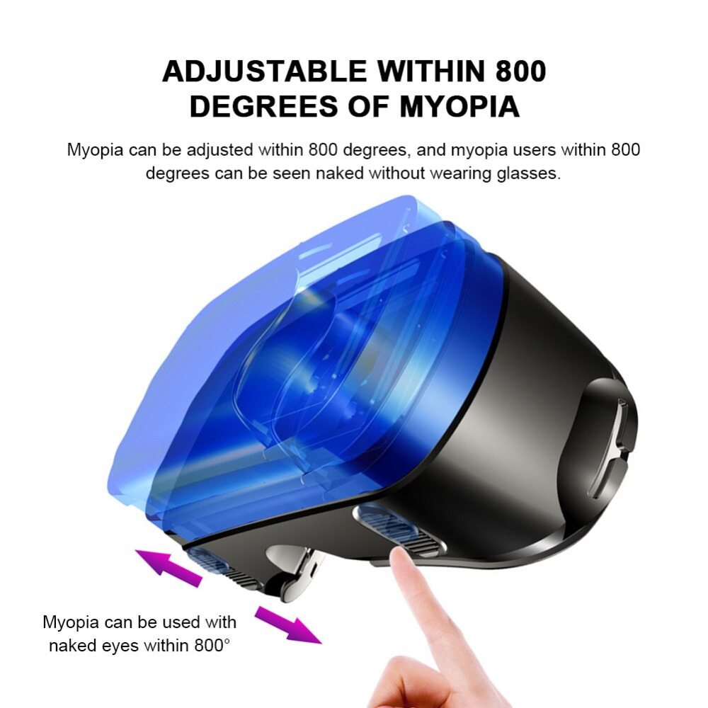 Kính Thực Tế Ảo VRG Pro 3D Góc Rộng 120 Độ Toàn Màn Hình Trực Quan Dùng với Tất cả các dòng Điện Thoại Thông Minh 3.5-7 inch