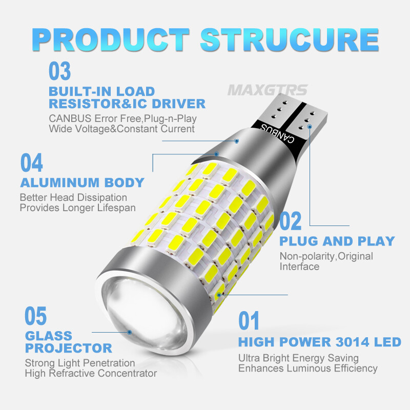 CANBUS LED Reverse Backup Bulbs 912 921 For Chevy Silverado 1500 2014-2025 White