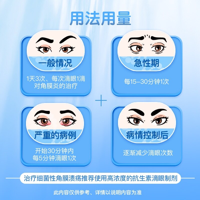 Levofloxacin eye drops 5 ml class quinolone antibacterial anti