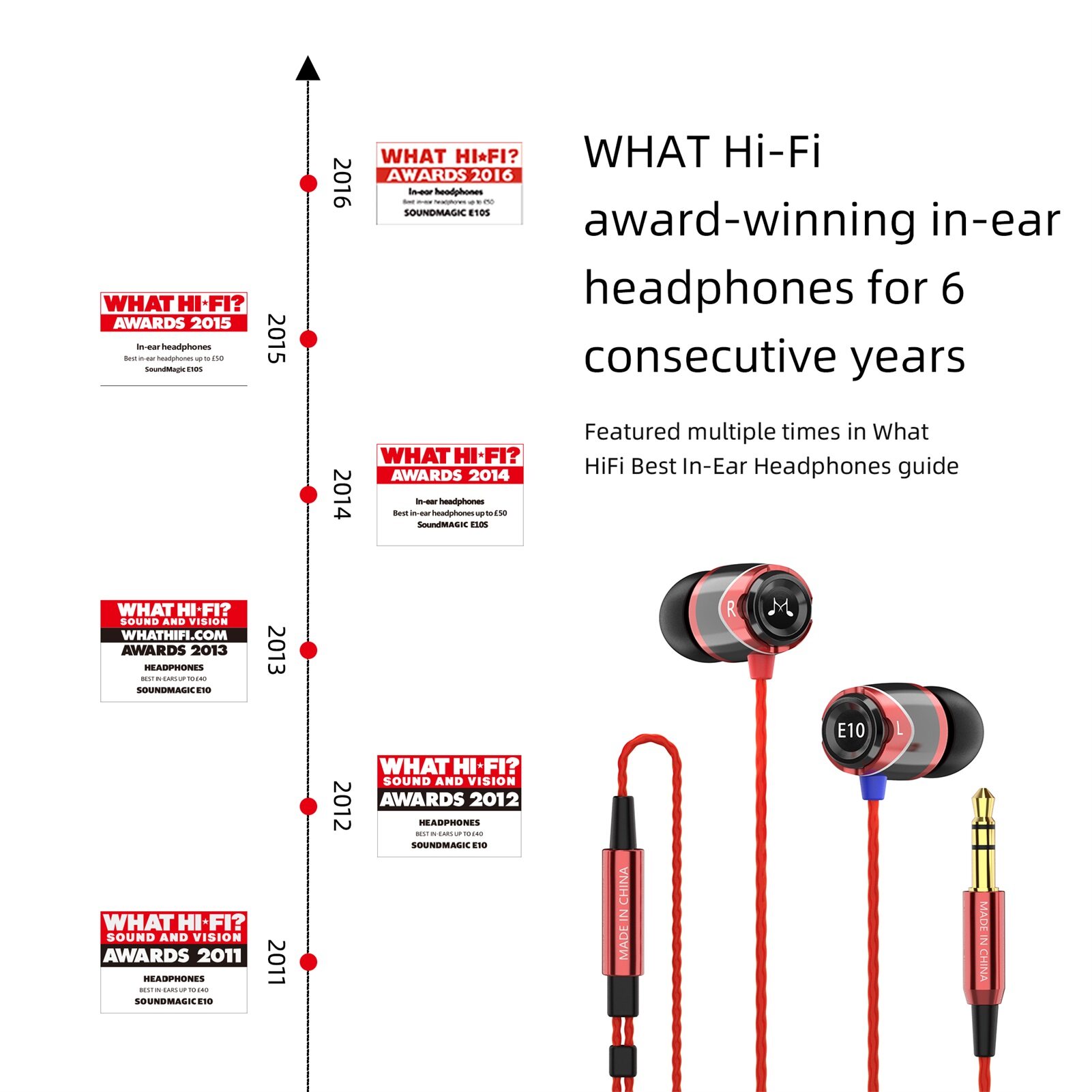 Soundmagic e10 online earbuds