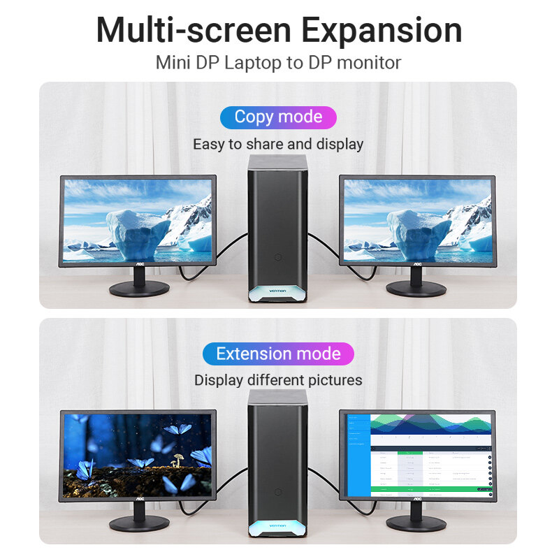 【COD】Vention Mini DP to DP Cable 4K Mini DisplayPort to DisplayPort Cable Adapter cho Macbook Pro Air Máy tính TV Cáp DP to Mini DP