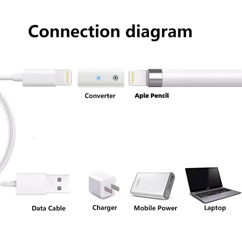 New For Apple Pencil iPad Pro Charging Adapter Cable Connector USB