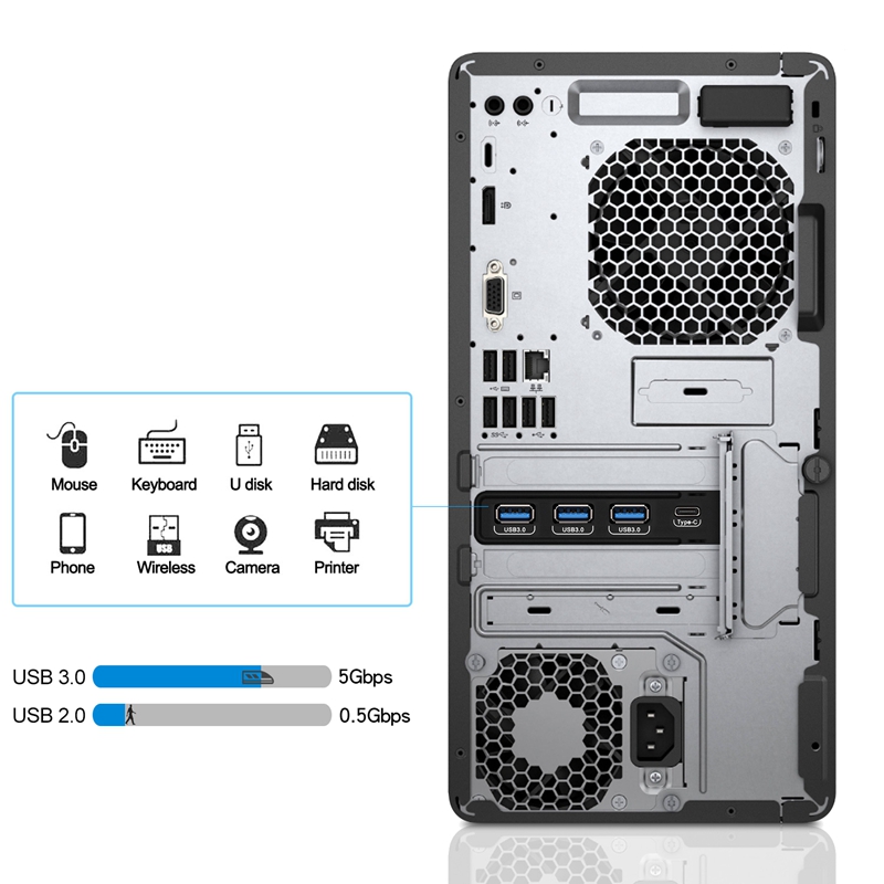 PCI-E to USB 3.0 Card Type C(1) USB A(3 ) Without Additional Power Supply PCI Express Expansion Card for Windows Mac Pro