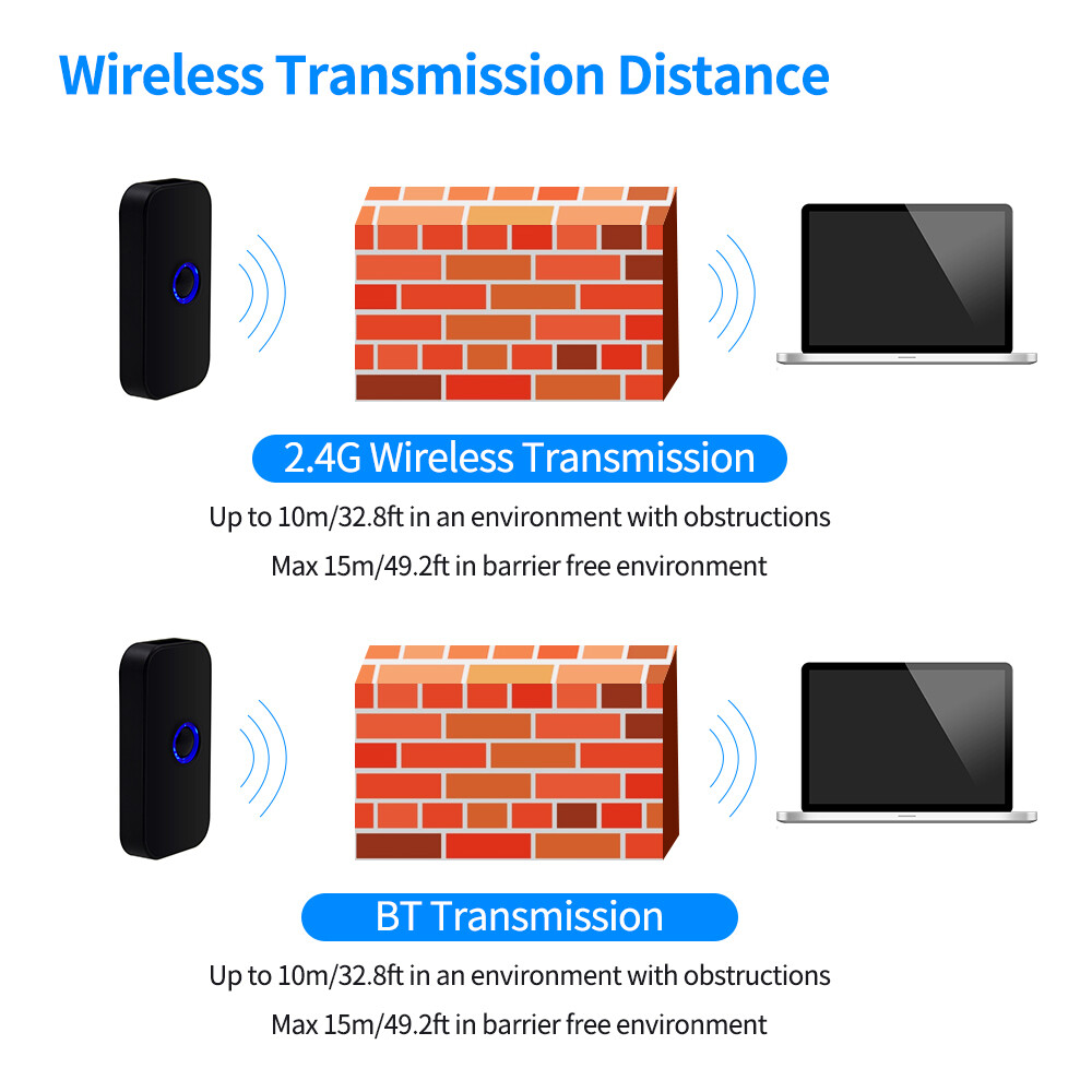 Aibecy Handheld 3-in-1 Barcode Scanner 1D Bar Code Reader Support BT & 2.4G W-ireless & USB Wired Connection Compatible with Windows Android M-ac iOS for Supermarket Retail Logistics Warehouse,Support 1D Code