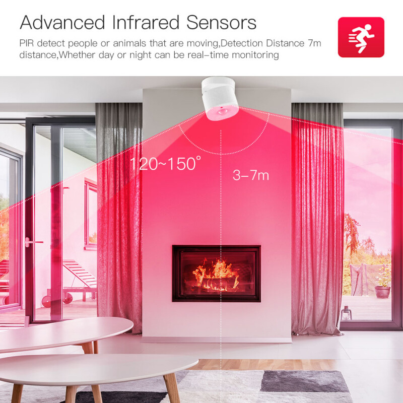 E Life Smart Store Tuya Zigbee 3.0 Human Body Mini PIR Motion Sensor Smart Life APP Wireless Remote Monitor Alarm Push History Records Tracking Mini Infrared Human Body Movement Detector 150° Works With ZigBee Gateway