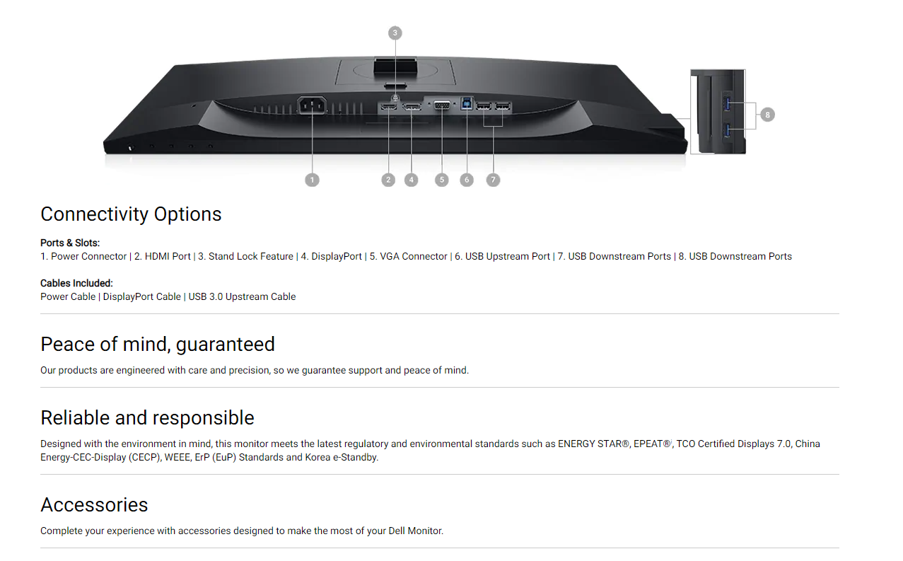 p2419h power consumption