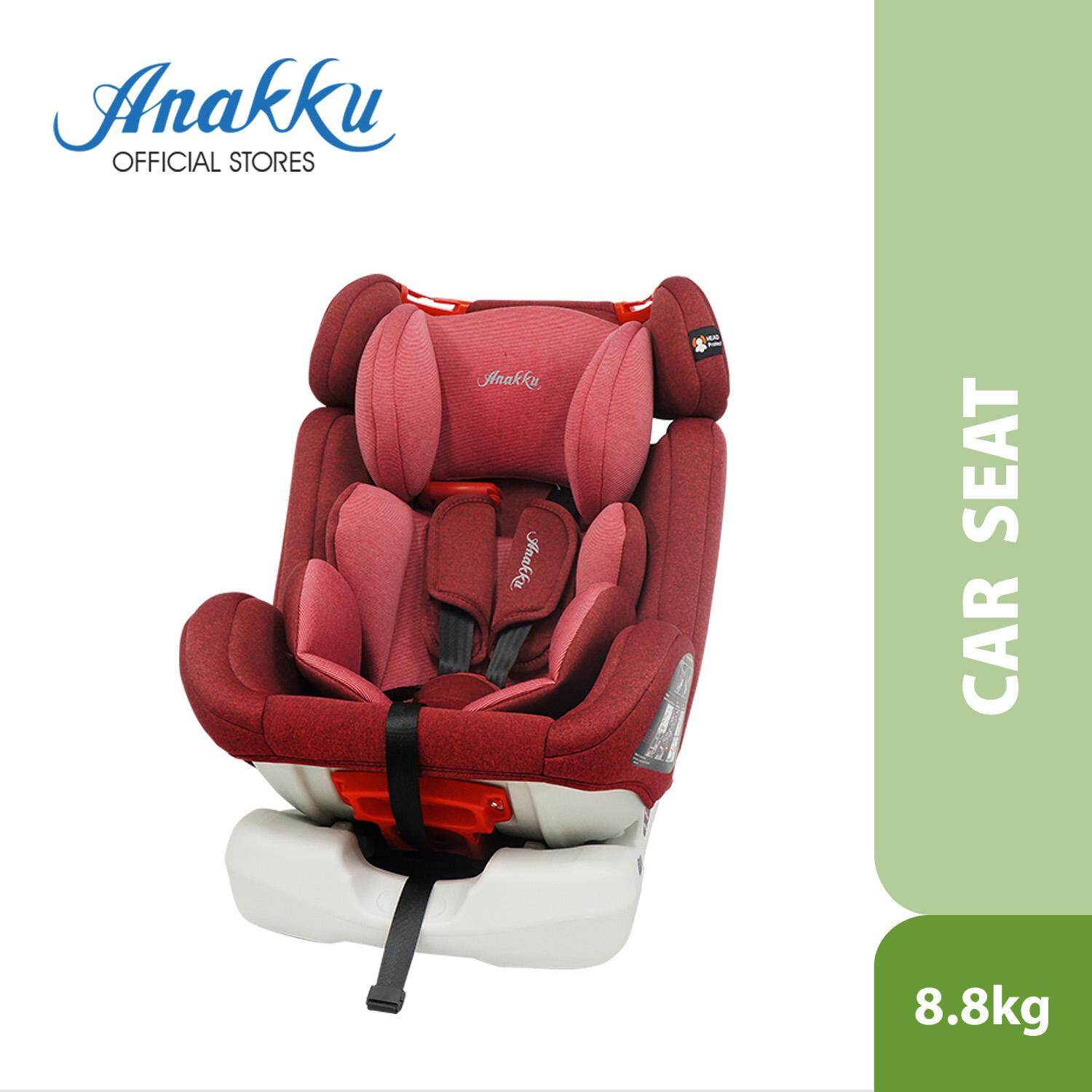 anakku isofix car seat