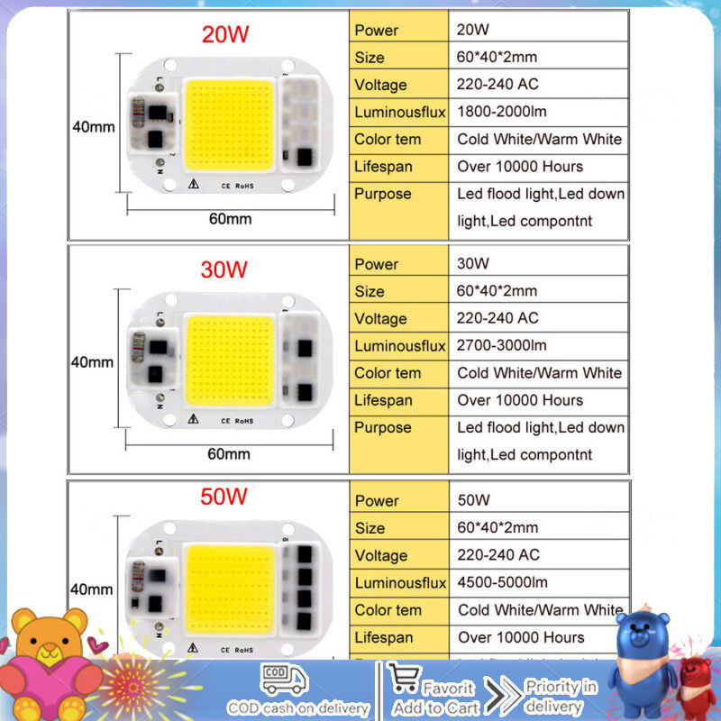 【Hàng có sẵn】AC 220V 20W/30W/50W không driver chip đèn LED áp suất cao Nguồn đèn COB