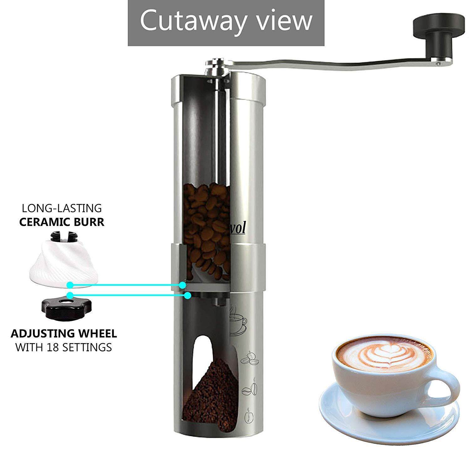 hand held spice grinder