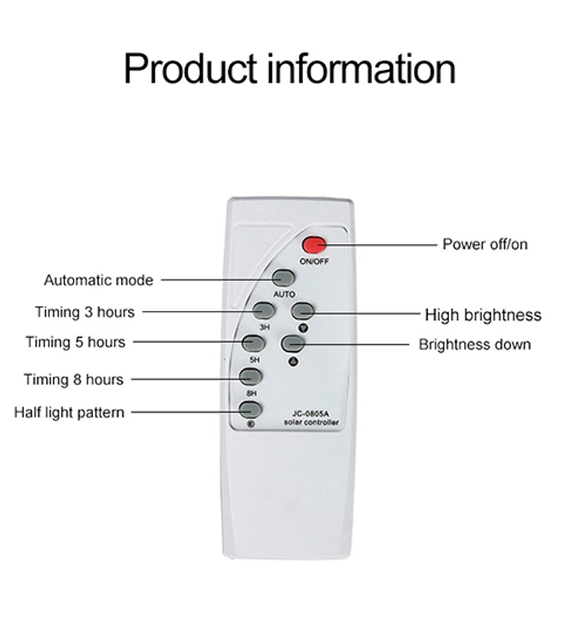 YONUO Đèn LED Đèn Năng Lượng Mặt Trời Đèn Gắn Tường Tấm Năng Lượng Mặt Trời Đèn Chiếu Sáng Thông Minh Chống Nước Siêu Sáng Điều Khiển Ánh Sáng Ngoài Trời Điều Khiển Từ Xa 25W80W150W300W đèn năng lương mặt trời