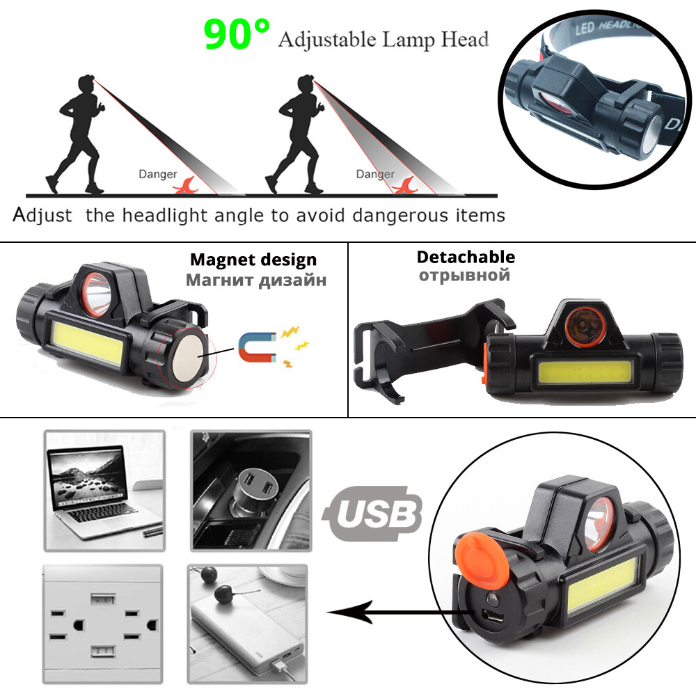 JOBOOS Waterproof LED Headlamp COB Work Light 2 Light Modes with Magnet USB Headlight Built-in Battery Suit for Fishing Camping Hiking