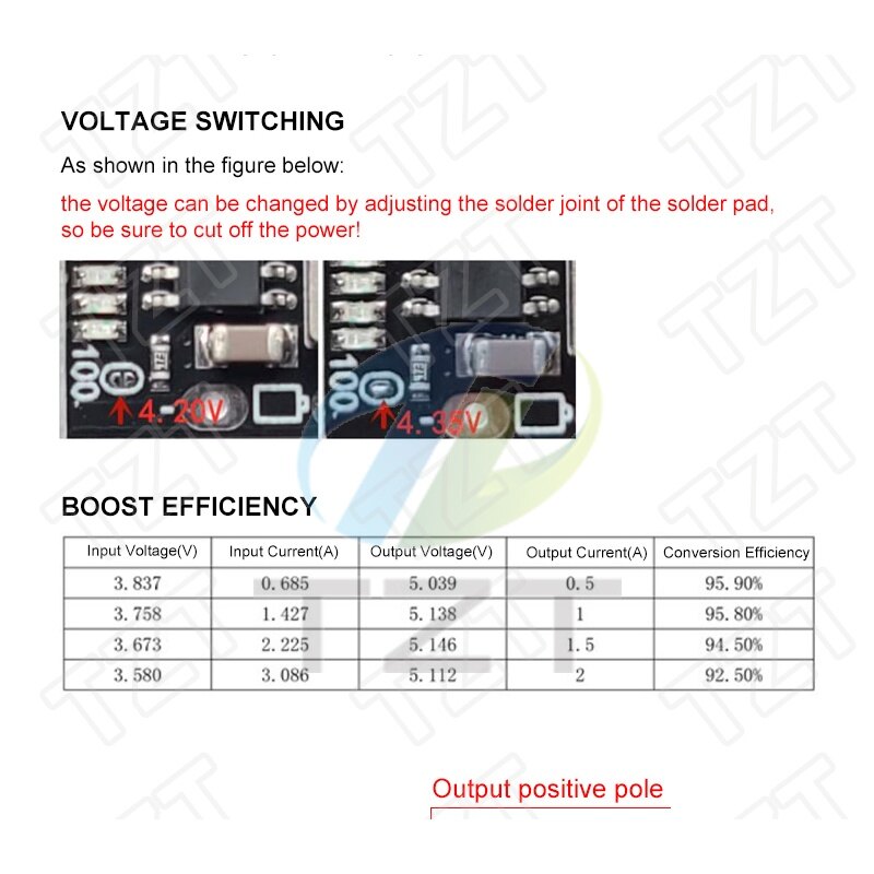 Bộ Chuyển Đổi Tăng Áp Type-C USB 5V 2A Mô-đun Tăng Áp Bảng Bảo Vệ Sạc Pin Lithium Bộ Sạc Tự Làm USB