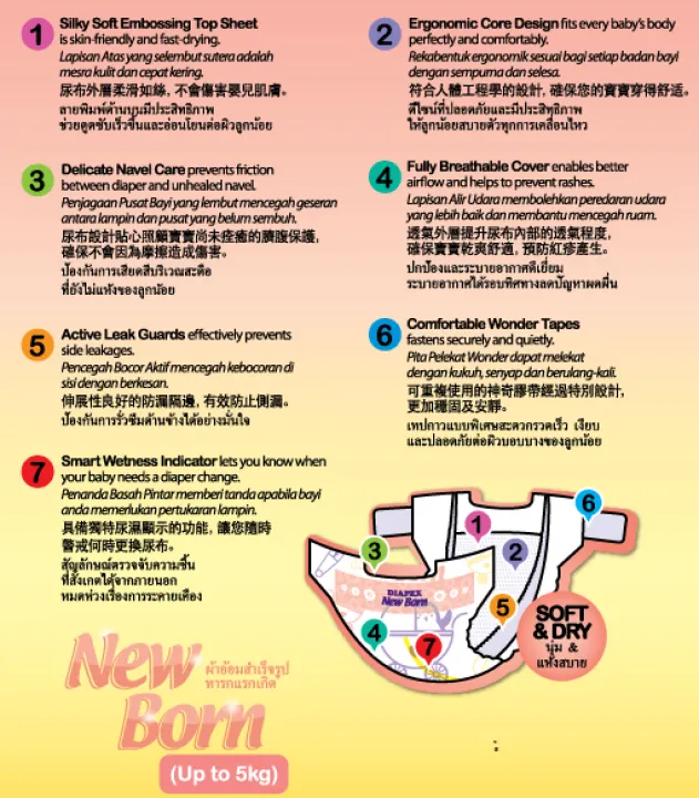 pampers diapex newborn