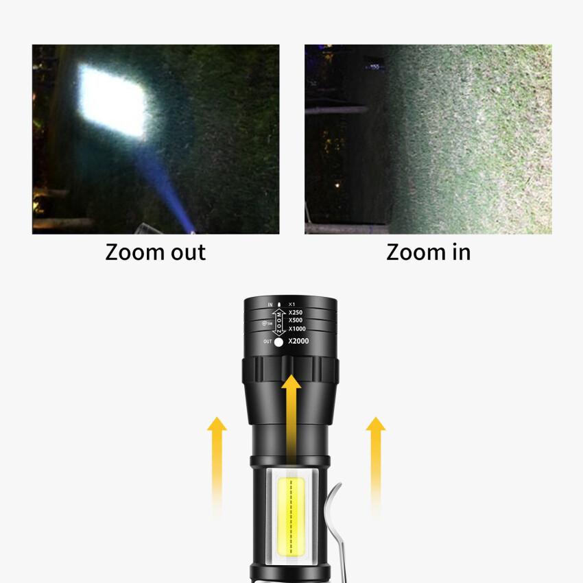 1PC High Power Rechargeable LED Flashlight Mini Zoom Torch Mini Torch LED Rechargeable Flashlight Portable USB Charging Flashlight
