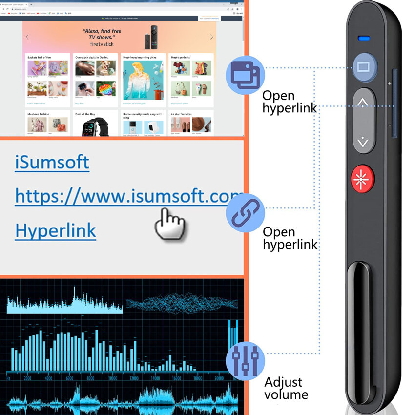 Presenter With Laser Pointer Presentation, Powerpoint Remote Control 2.4 GHz Wireless Presenter Pointer With USB Receiver, Presentation Remote Control With Hyperlink/Volume Control, Laser Pointer Cats