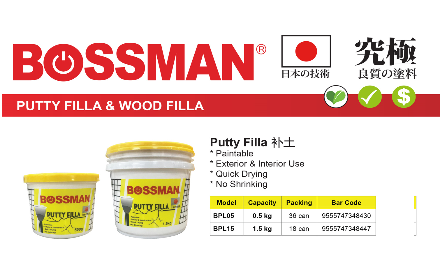 BOSSMAN Putty Filler Resin Clay Powerful Epoxy Adhesive Filling Cracks
