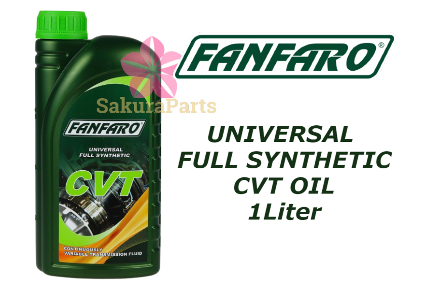 Fanfaro L Test