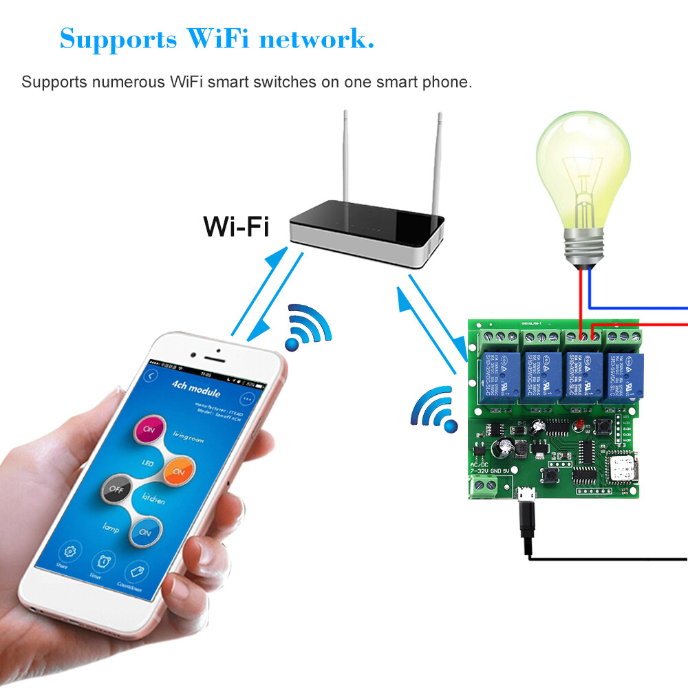 eWeLink Smart Remote Control Wireless Switch Universal Module 4ch DC 5V 12V 32V Wifi Switch Timer Phone APP Remote Control Support Alexa Google Home Voice Control for Smart Home