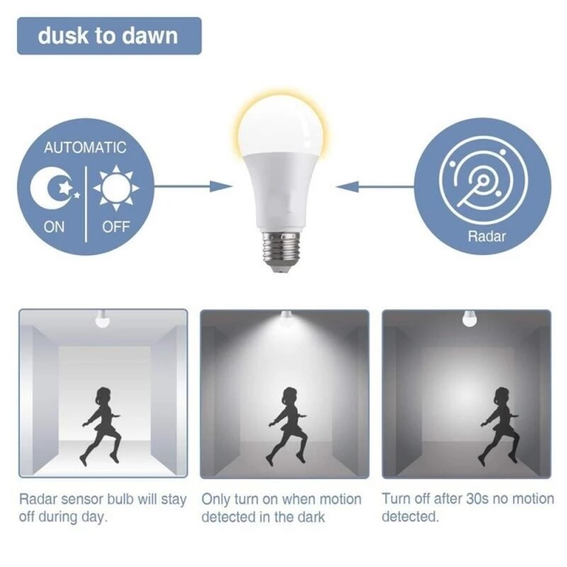 E27 bóng đèn Led 5 Wát 9 wát thông minh đèn khẩn cấp đèn tự động LED Radar cảm biến bóng đèn cảm biến cho trong nhà với ngoài trời