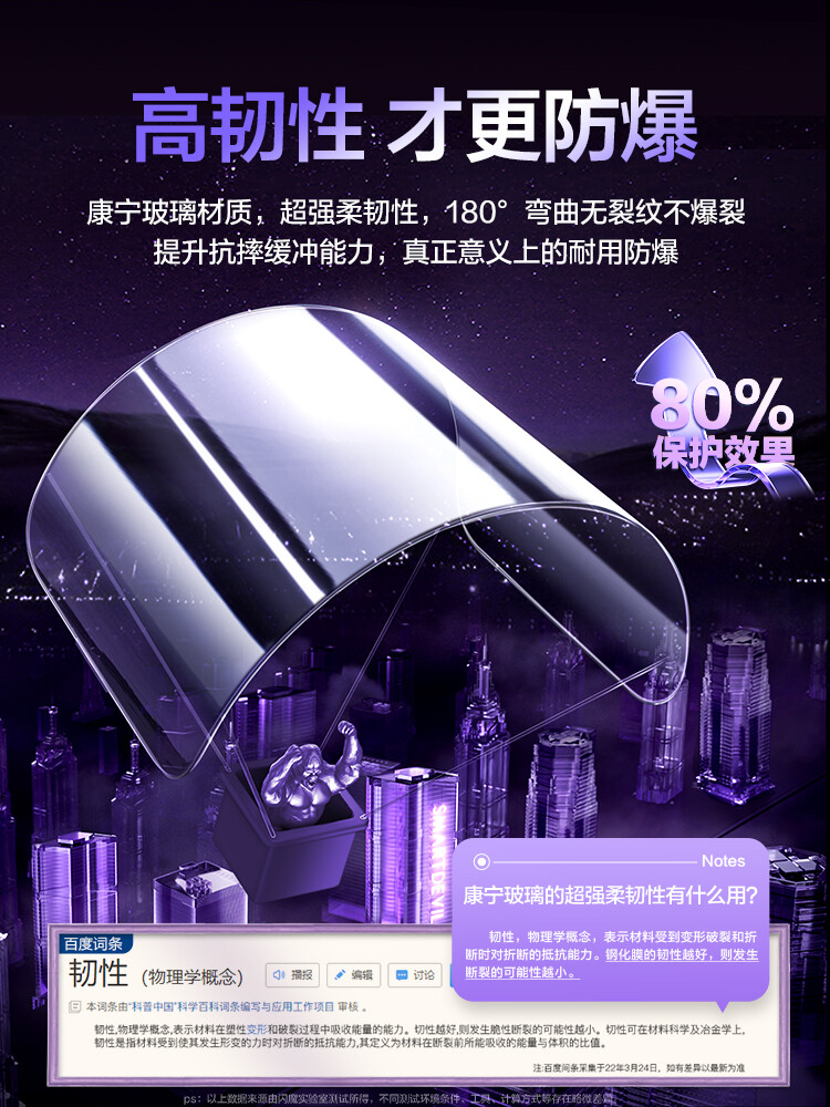SmartDevil Kính Corning Miếng Bảo Vệ Màn Hình Cho iPhone 14 Pro Max 13 Pro Max 14 Plus 13 Pro 13 12 Pro Max Cường Lực Miếng Dán Film Thủy Tinh Che Phủ Toàn Màn Hình HD Trong Suốt Chống Vân Tay Chống Cháy Nổ
