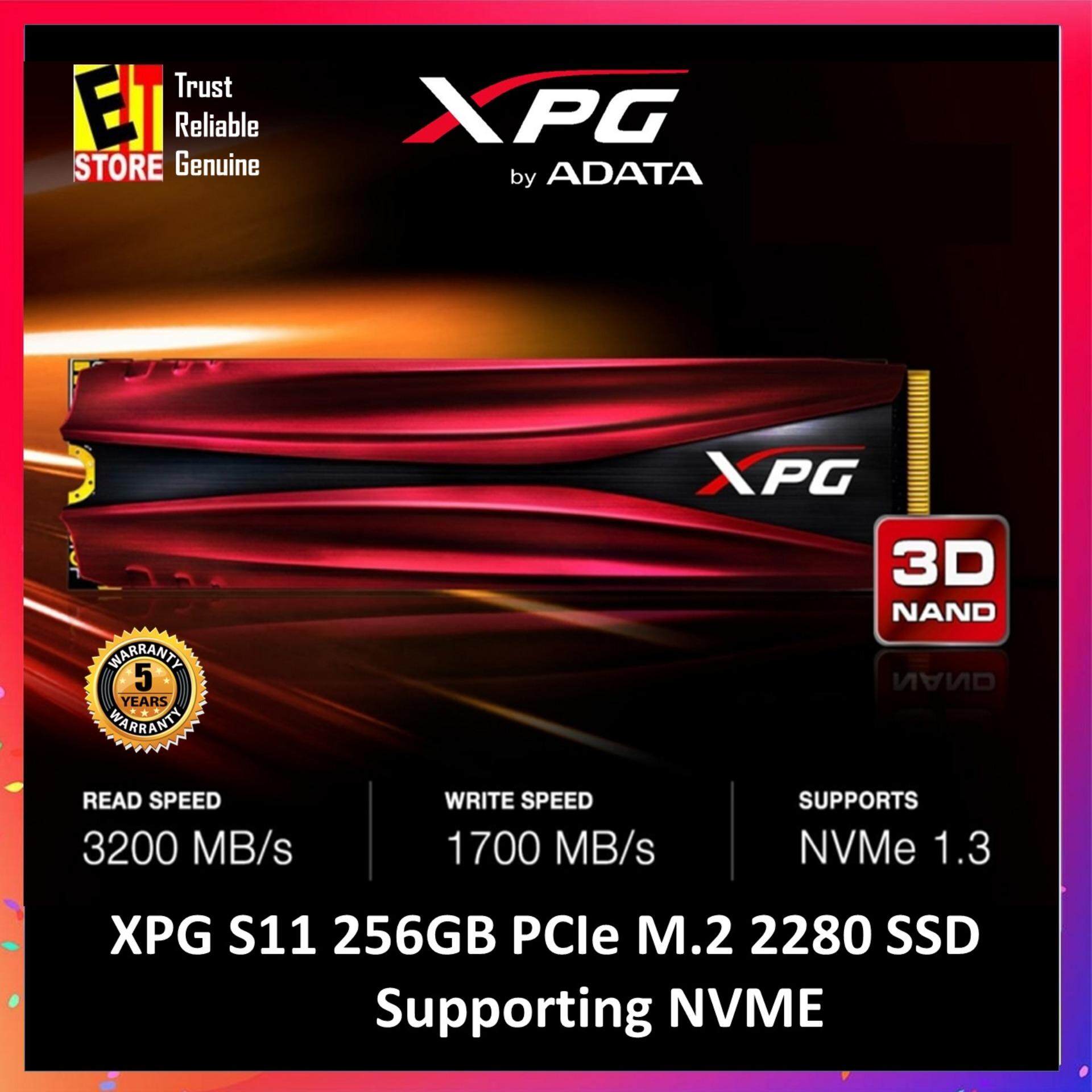 GIGABYTE S11M REALTEK CARD READER DRIVER FOR WINDOWS DOWNLOAD GIGABYTE S11M REALTEK CARD READER TREIBER