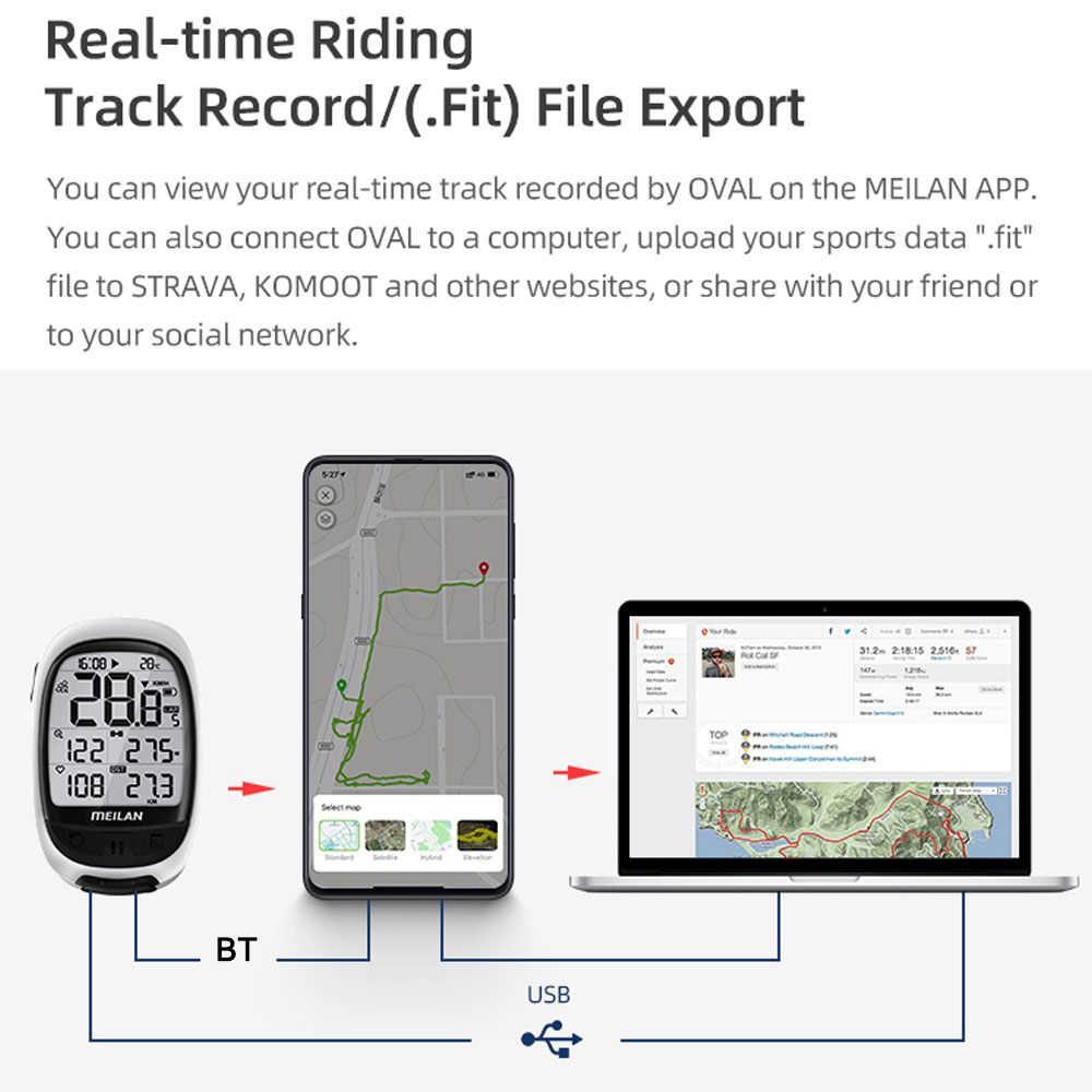 Image showcasing TOMSHOO M2 Bike Global Position System Cycling Speedmeter Wireless BT ...