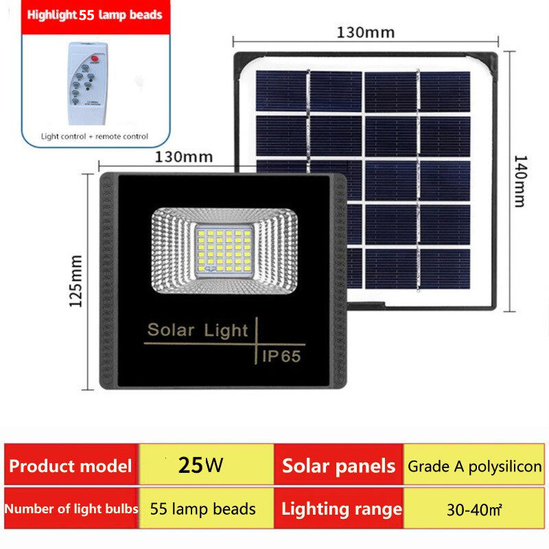 YONUO Đèn LED Đèn Năng Lượng Mặt Trời Đèn Gắn Tường Tấm Năng Lượng Mặt Trời Đèn Chiếu Sáng Thông Minh Chống Nước Siêu Sáng Điều Khiển Ánh Sáng Ngoài Trời Điều Khiển Từ Xa 25W80W150W300W đèn năng lương mặt trời