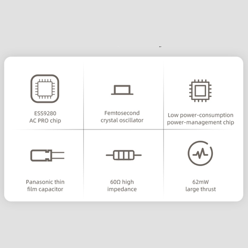 Audirect ATOM3 Portable DAC/AMP ESS9280 AC Pro Headphone Amplifier Atom 3 DSD512 3.5mm SE Output USB Type C/Light-ning Input