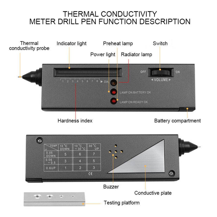 SEAAN Bộ Chọn Thử Kim Cương Chính Xác Kỹ Thuật Số Đá Quý Detector, Đồ Trang Sức Công Cụ Kiểm Tra