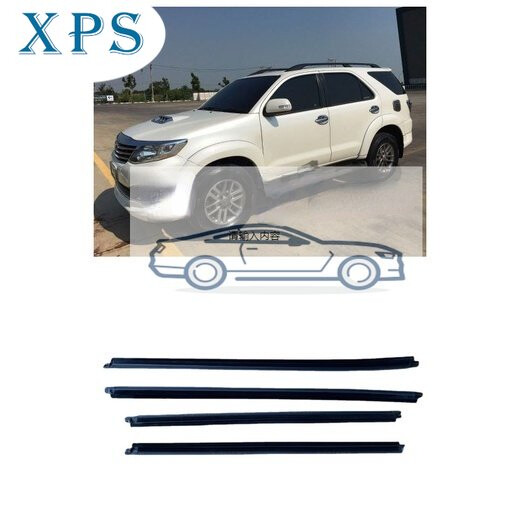 Toyota Fortuner B 9096 SY: Sebuah Studi Kasus Kendaraan dan Implikasinya