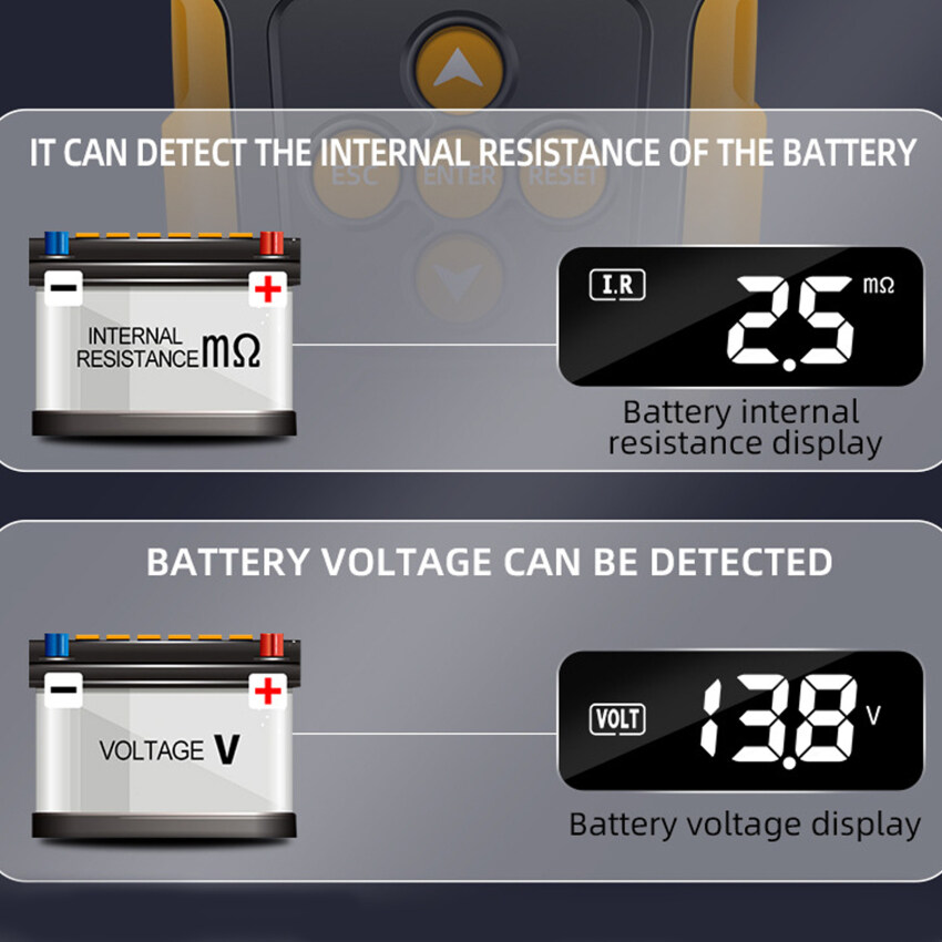 Car Battery Tester Battery Analyzer 12V/24V CCA 3Ah-200Ah Volts Battery ...